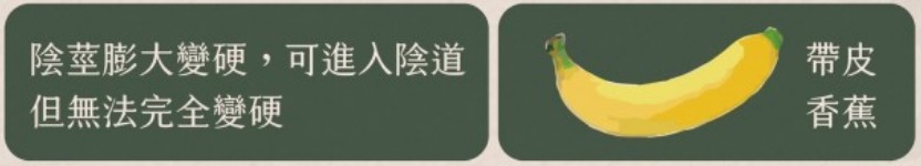 輕度陽痿患者的治療建議