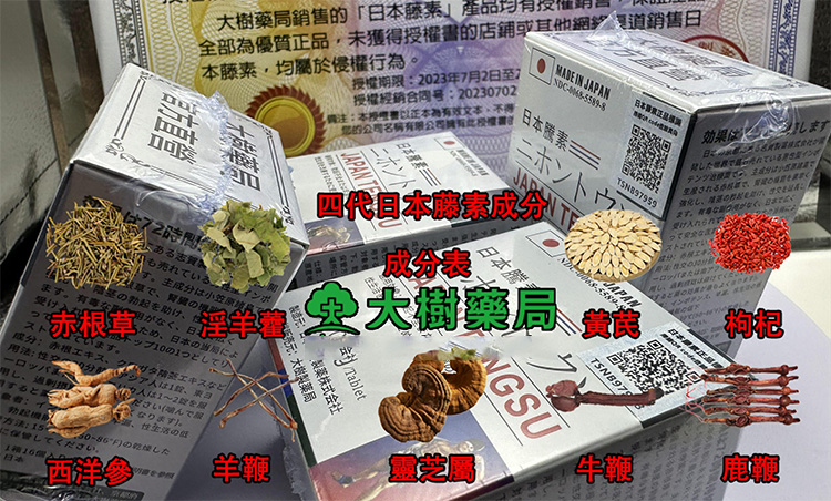 優勢一：純天然中草藥合成